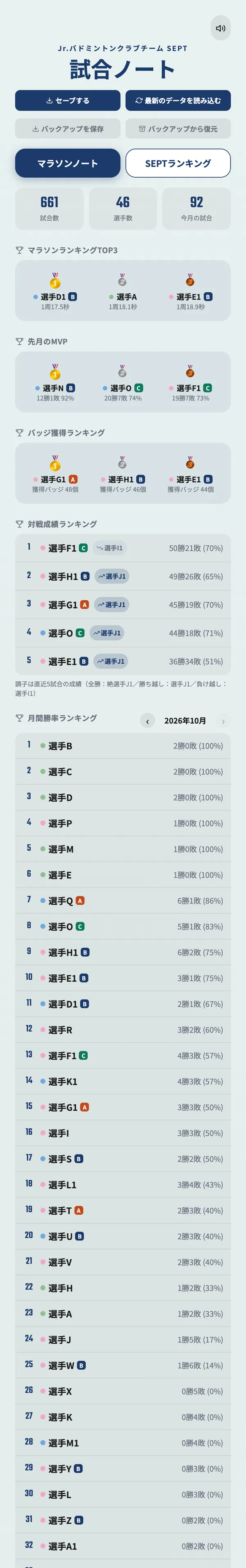 スポーツクラブ向けWebアプリの画面